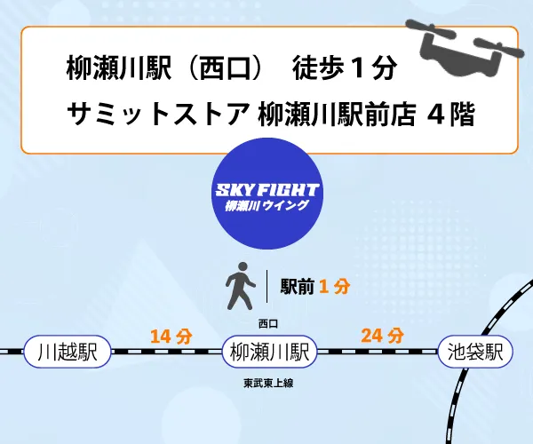 アクセスマップ