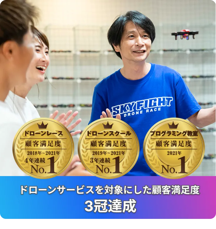 ドローンを対象にした顧客満足度で3冠達成の実績。